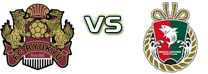 Ryukyu - Kochi United SC Spiel Prognosen und Statistiken Ryukyu - Kochi United SC Spiel Prognosen und Statistiken