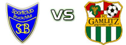 SC Stadtwerke Bruck/Mur - FC Union RB Weinland Gamlitz head to head game preview and prediction