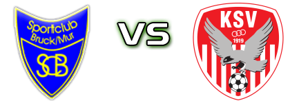 SC Stadtwerke Bruck/Mur - KSV 1919 Spiel Prognosen und Statistiken