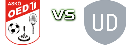 Oedt - Union Dietach детайли и статистика