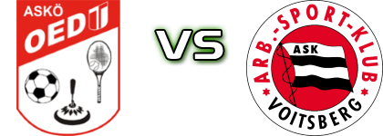 Oedt - Voitsberg head to head game preview and prediction