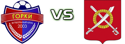 Gorki - Niva (CHAUSY) head to head game preview and prediction