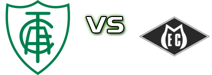 América-MG - Mixto Statistiche e dettagli partita