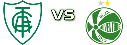 América-MG - Juventude Spiel Prognosen und Statistiken