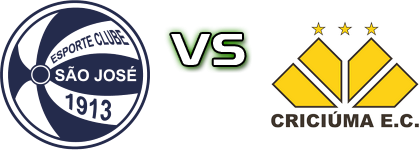 São José-RS - Criciúma Statistiche e dettagli partita