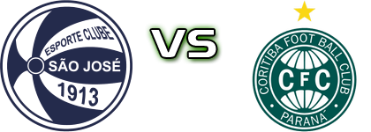 São José-RS - Coritiba детайли и статистика São José-RS - Coritiba детайли и статистика