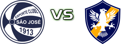 São José-RS - Retrô head to head game preview and prediction