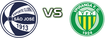 São José-RS - Ypiranga head to head game preview and prediction