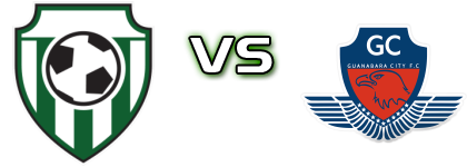 Cerrado GO U20 - Guanabara City GO detalji utakmice i statistika Cerrado GO U20 - Guanabara City GO detalji utakmice i statistika