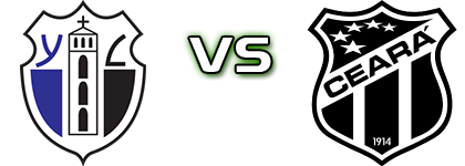 Ypiranga - Ceará head to head game preview and prediction Ypiranga - Ceará head to head game preview and prediction