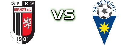 FK Brandys Nad Labem - SK Benešov Spiel Prognosen und Statistiken FK Brandys Nad Labem - SK Benešov Spiel Prognosen und Statistiken