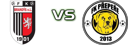 FK Brandys Nad Labem - Přepeře head to head game preview and prediction