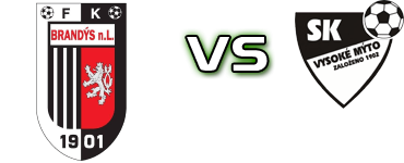 FK Brandys Nad Labem - Vysoké Mýto Statistiche e dettagli partita