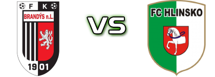 FK Brandys Nad Labem - Hlinsko Detalji meca I statistika.