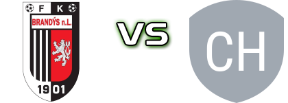 FK Brandys Nad Labem - MFK Chrudim B Spiel Prognosen und Statistiken