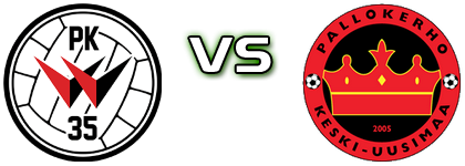 PK-35 Vantaa - PK Keski-Uusimaa head to head game preview and prediction