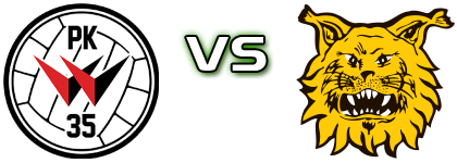 PK-35 Vantaa - Ilves head to head game preview and prediction