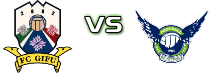 Gifu - Gainare Tottori Spiel Prognosen und Statistiken