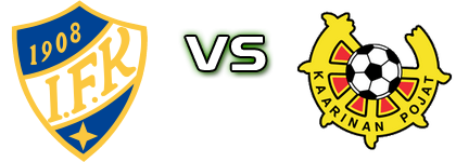 ÅIFK - KaaPo Spiel Prognosen und Statistiken ÅIFK - KaaPo Spiel Prognosen und Statistiken