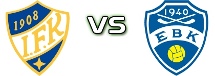 ÅIFK - EBK Detalles y estadisticas