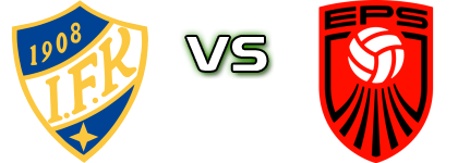 ÅIFK - EPS head to head game preview and prediction
