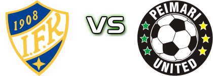 ÅIFK - Peimari United Spiel Prognosen und Statistiken ÅIFK - Peimari United Spiel Prognosen und Statistiken