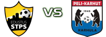Edustus STPS - PeKa head to head game preview and prediction