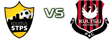 Edustus STPS - Kultsu detalji utakmice i statistika