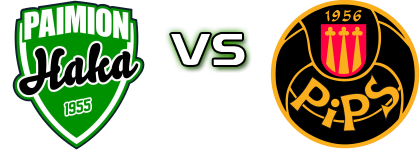 PaiHa - PiPS Estatísticas e detalhes do jogo