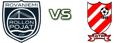 RoPo - OTP head to head game preview and prediction RoPo - OTP head to head game preview and prediction
