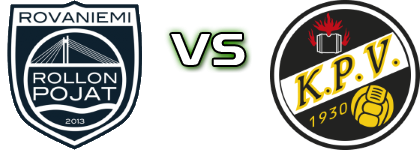 RoPo - KPV детайли и статистика