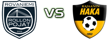 RoPo - KajHa Spiel Prognosen und Statistiken RoPo - KajHa Spiel Prognosen und Statistiken