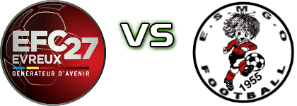 Evreux - ESM de Gonfreville Detalles y estadisticas