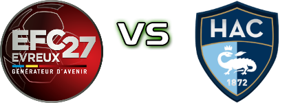 Evreux - Le Havre  II head to head game preview and prediction