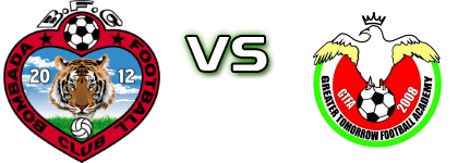 Bombada - Greater Tomorrow head to head game preview and prediction