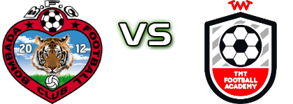 Bombada - TMT FA head to head game preview and prediction