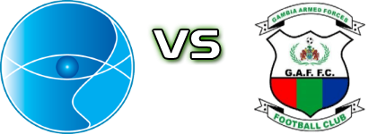 Gamtel - Gambia Armed Forces Detalles y estadisticas