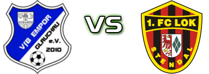 Empor Glauchau - Lok Stendal Statistiche e dettagli partita