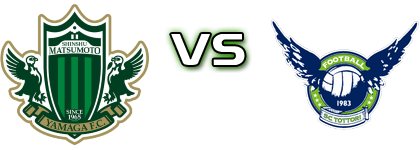 Matsumoto - Gainare Tottori head to head game preview and prediction