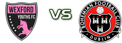 Wexford - Bohemian FC Statistiche e dettagli partita Wexford - Bohemian FC Statistiche e dettagli partita