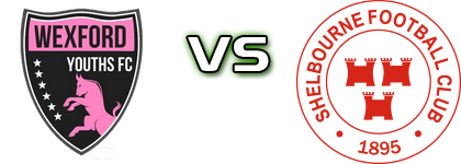 Wexford - Shelbourne Ladies детайли и статистика Wexford - Shelbourne Ladies детайли и статистика