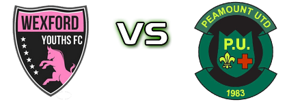 Wexford - Peamount Utd head to head game preview and prediction Wexford - Peamount Utd head to head game preview and prediction
