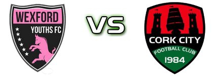 Wexford  - Cork City Spiel Prognosen und Statistiken