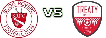 Sligo Rovers - Treaty United head to head game preview and prediction Sligo Rovers - Treaty United head to head game preview and prediction