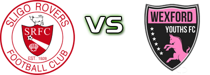 Sligo Rovers - Wexford  head to head game preview and prediction