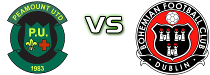 Peamount Utd - Bohemian FC Spiel Prognosen und Statistiken Peamount Utd - Bohemian FC Spiel Prognosen und Statistiken