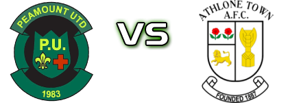 Peamount Utd - Athlone Town FC Detalji meca I statistika.