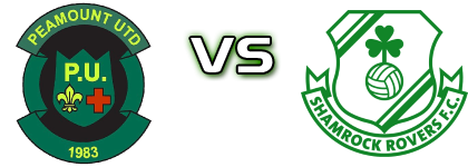 Peamount Utd - Shamrock Rovers FC Spiel Prognosen und Statistiken
