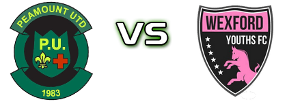 Peamount Utd - Wexford детайли и статистика Peamount Utd - Wexford детайли и статистика