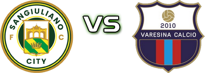 SG City - Varesina head to head game preview and prediction